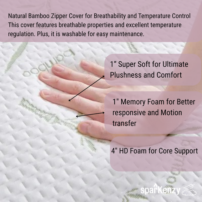 Sparkenzy Weikkenson Hybrid Memory Foam Mattress with Bamboo Zipper Fabric 6" | Dual Comfort | Orthopedic